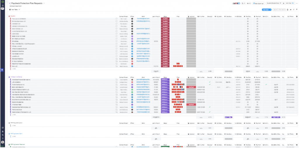 ProvidentCRM-CRM-monday-case-study-citizens-bank-2