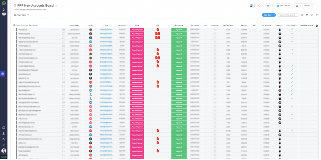 ProvidentCRM-CRM-monday-case-study-citizens-bank-4