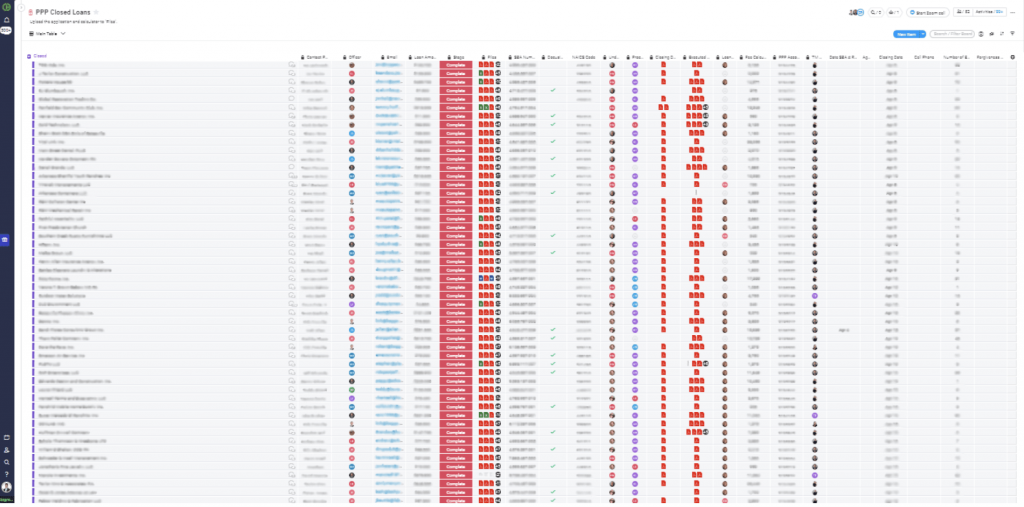 ProvidentCRM-CRM-monday-case-study-citizens-bank-8