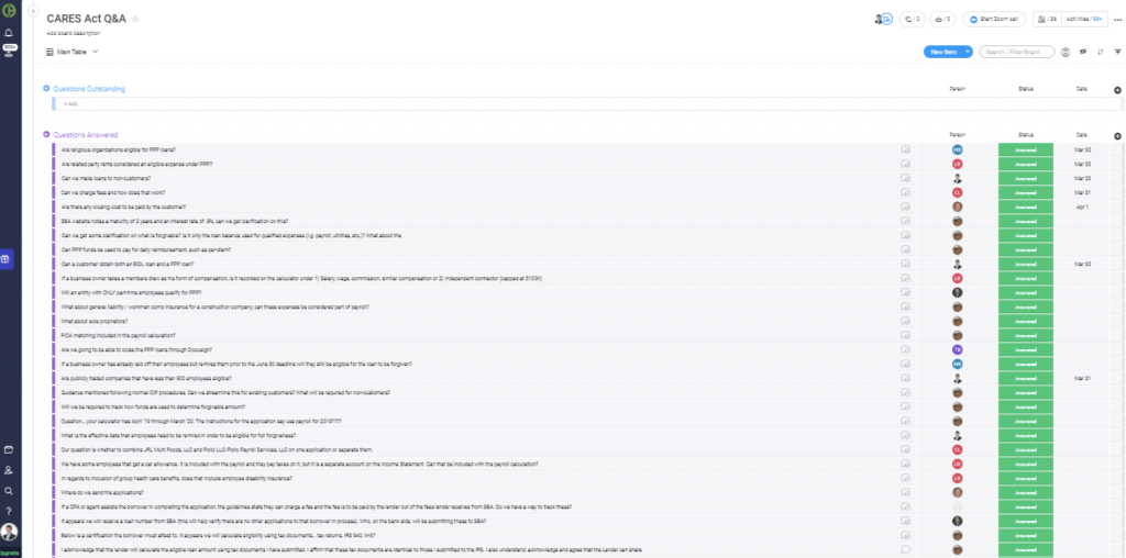 ProvidentCRM-CRM-monday-citizens-case-study-1