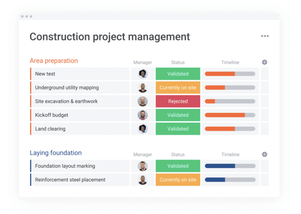 Provident CRM Construction Project Management Template