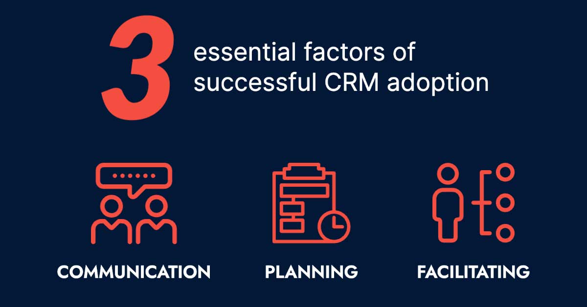 Provident-CRM-Three-Essential-Factors-Successful-Adoption