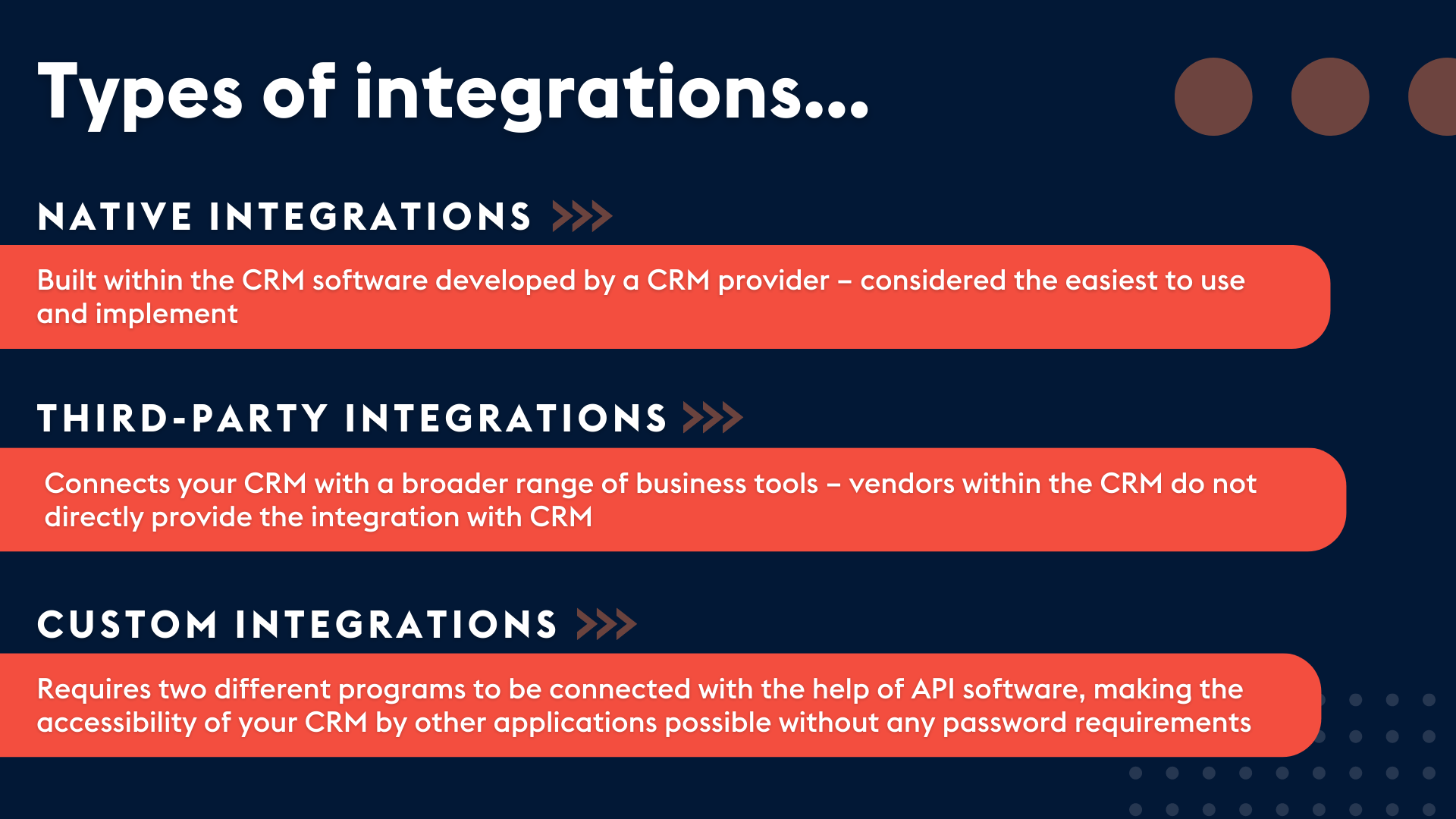 ProvidentCRM-CRM-Types-of-Integrations