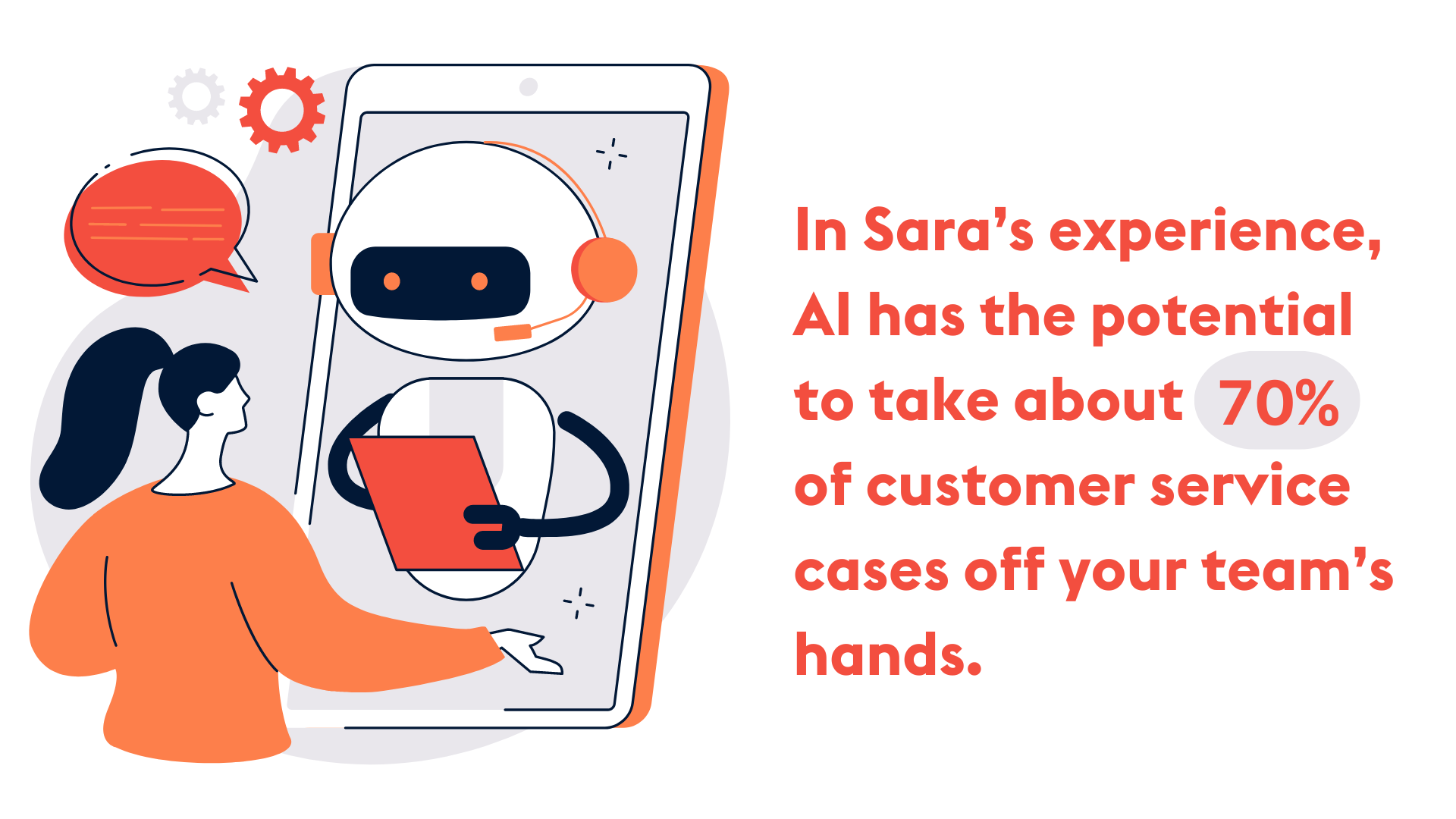 ProvidentCRM-CRM-AI-70-percent-customer-service-cases