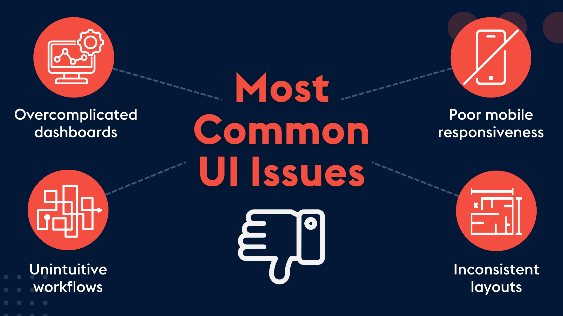 ProvidentCRM-CRM-Most-Common-UI-Issues