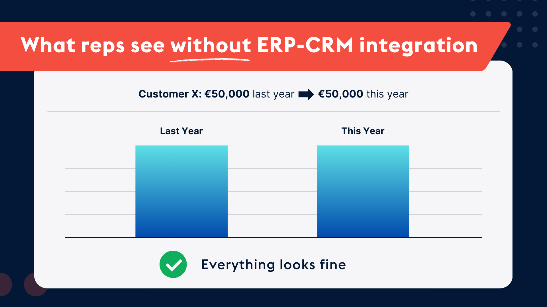 ProvidentCRM-CRM-Without-ERP-CRM-Integration